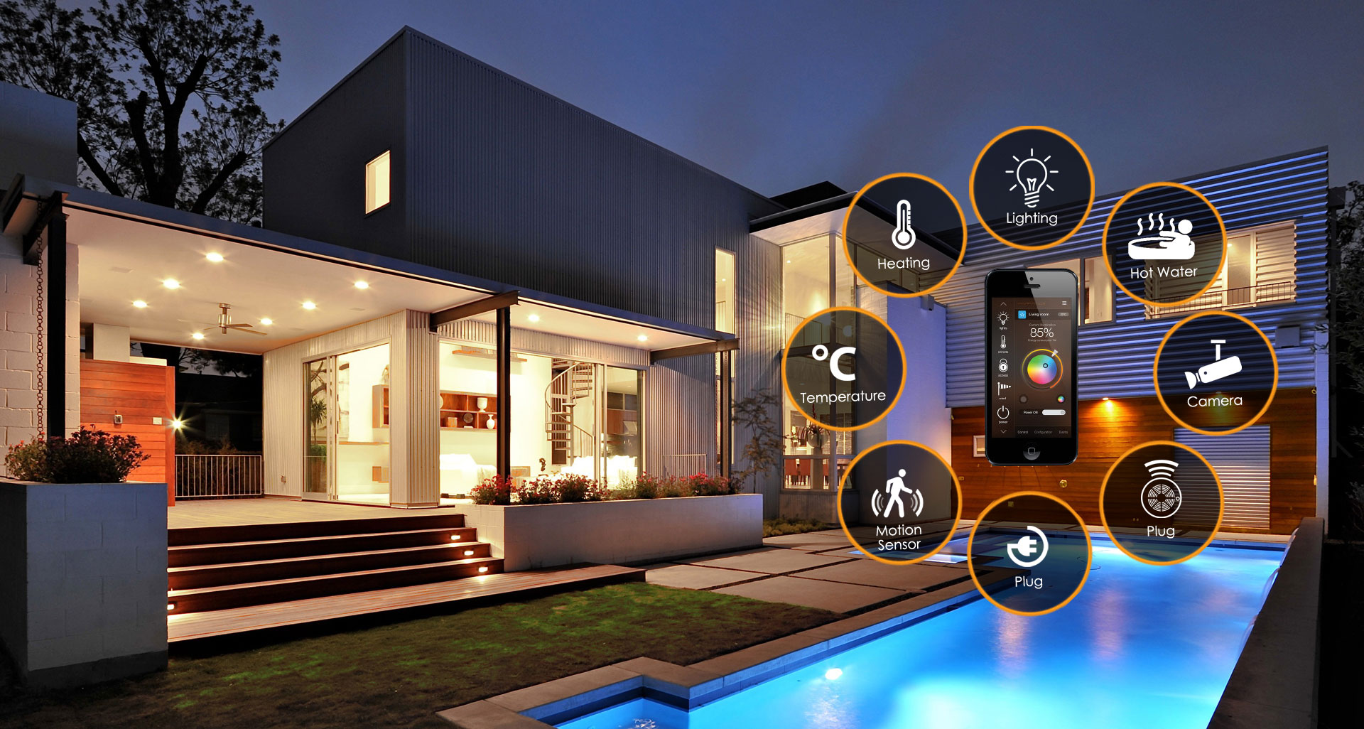 SmartHomeIntegration